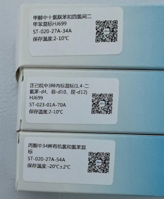 標(biāo)準(zhǔn)物質(zhì)需求圖